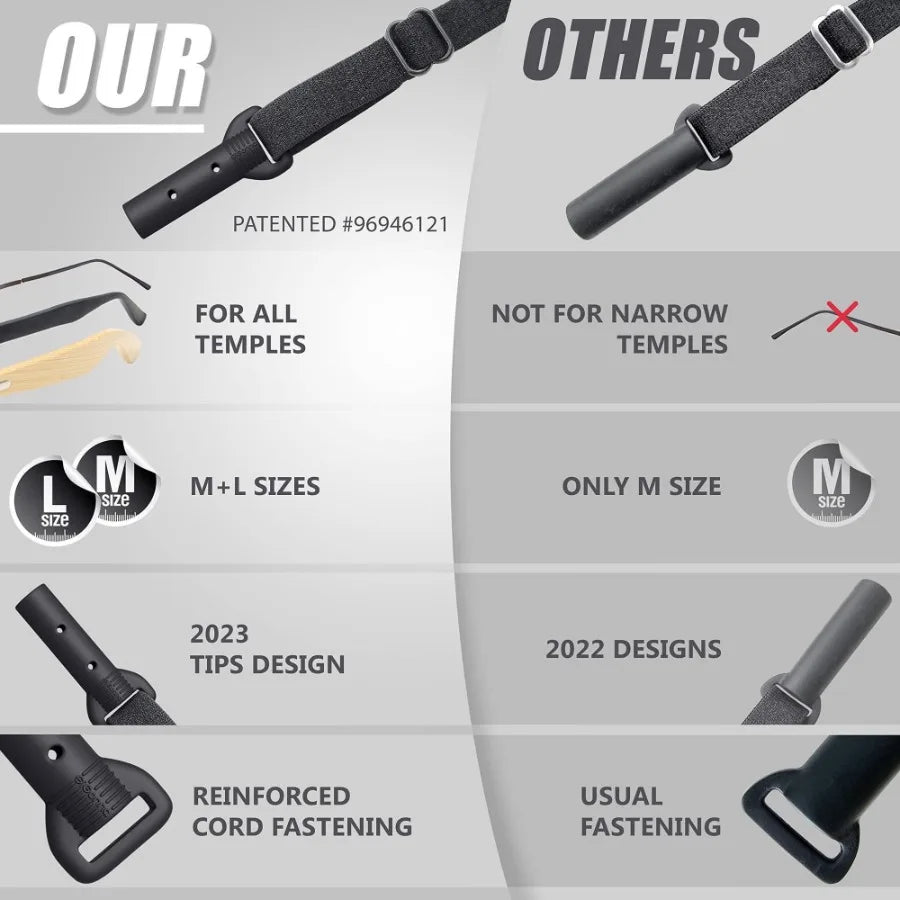 Glasses Strap Holder M Size 13.5 inch 3 Adjustable Eyeglasses Strap Lanyards No Tail Sunglasses Strap for Men Women Anti Slip E