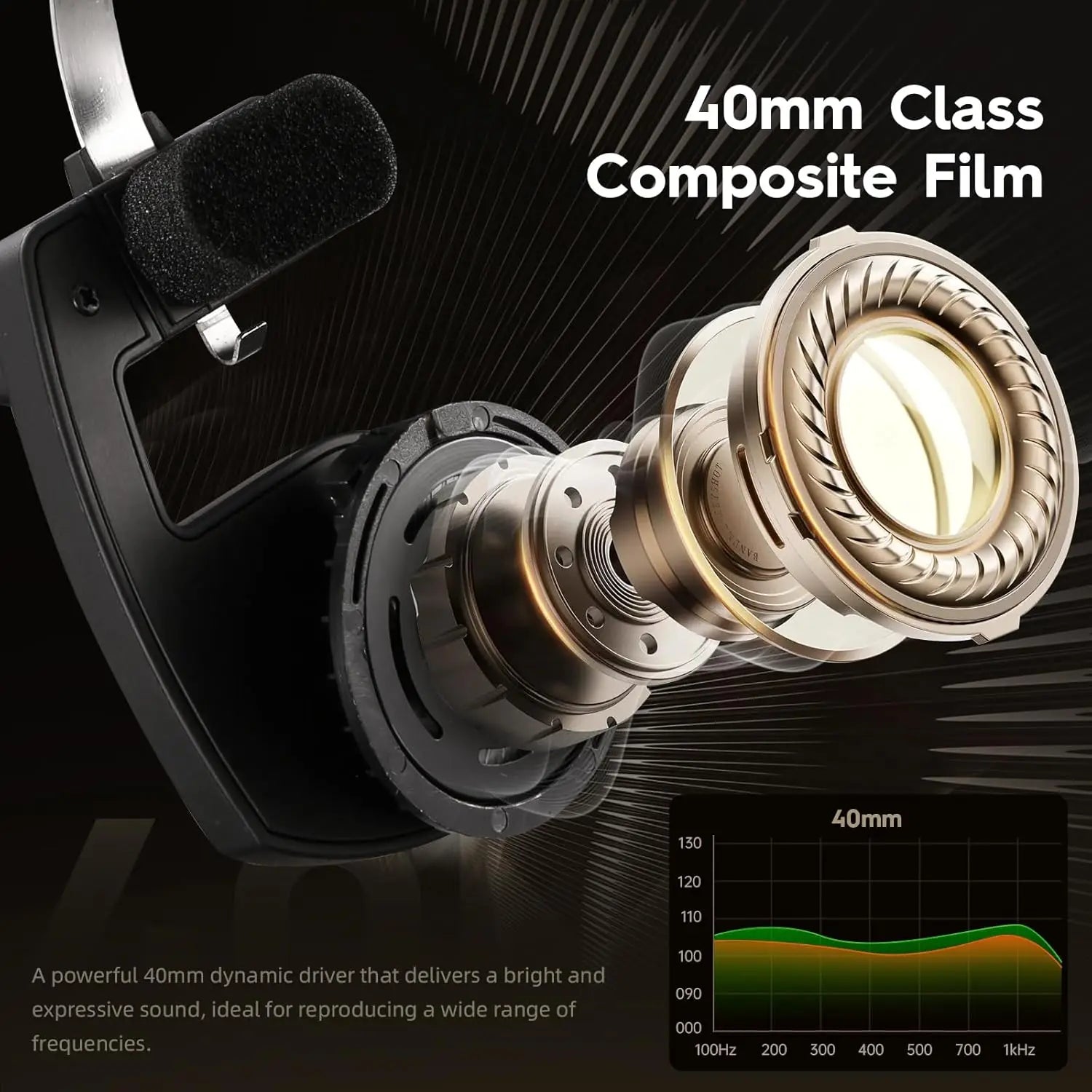 okcsc Retro 3rd Wireless Headphones Drive Open HIFI On-Ear Bluetooth Headphones Portable Lightweight Headsts with Microphone