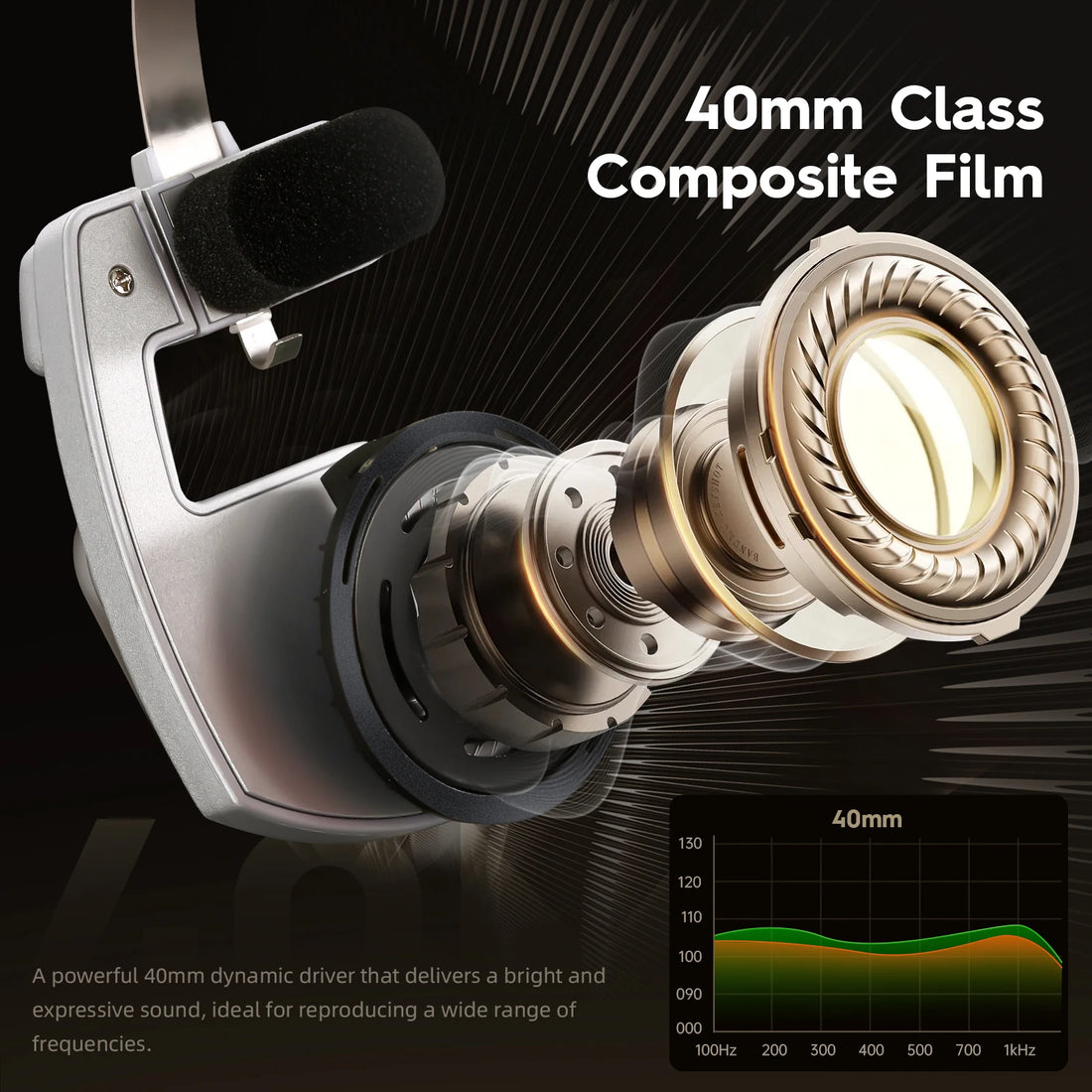OKCSC 2 in 1 Retro Wireless Headphones 3rd Generation  BT 5.3 40mm Drive Open-ear Noise Reduction Headset Two Connection Modes