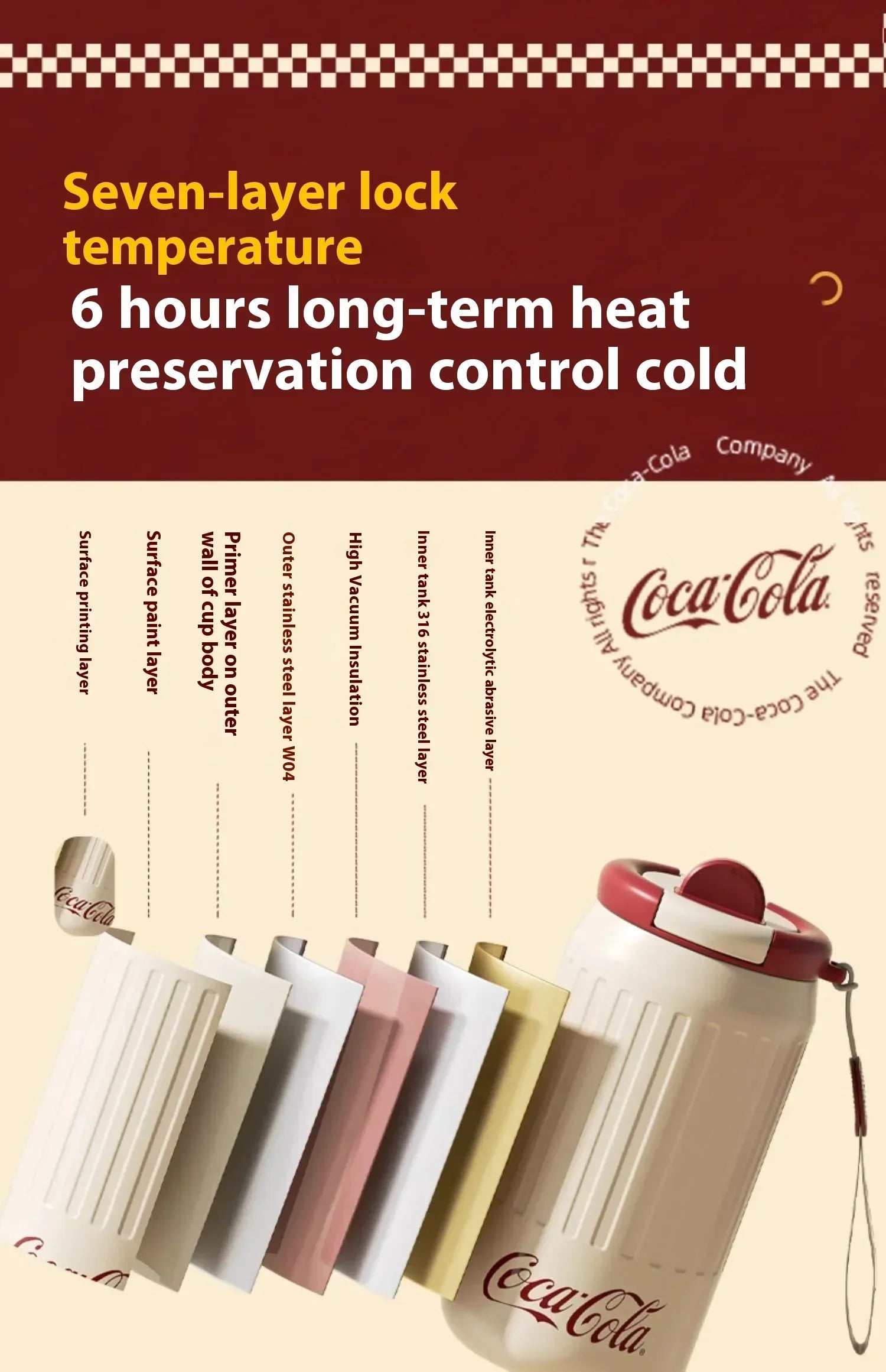 Stainless Steel Fashion Thermos Cup Water Cup Insulated Water Bottle Car Coffee Retro Travel Cup Stainless Steel Vacuum Flask