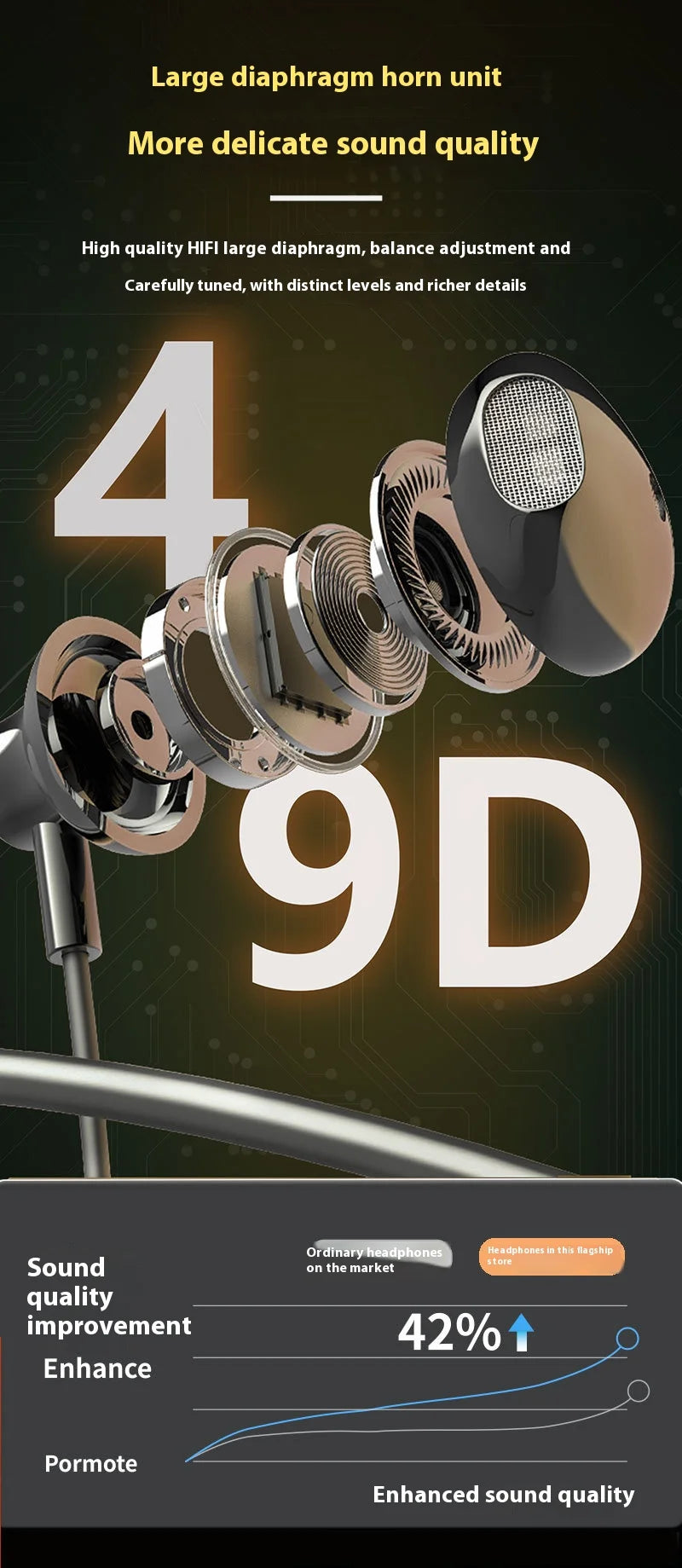 Super Power Wireless Headphones Bluetooth Earphones Neckband Magnetic Earbuds LED Display Sports Headset Stereo With Mic