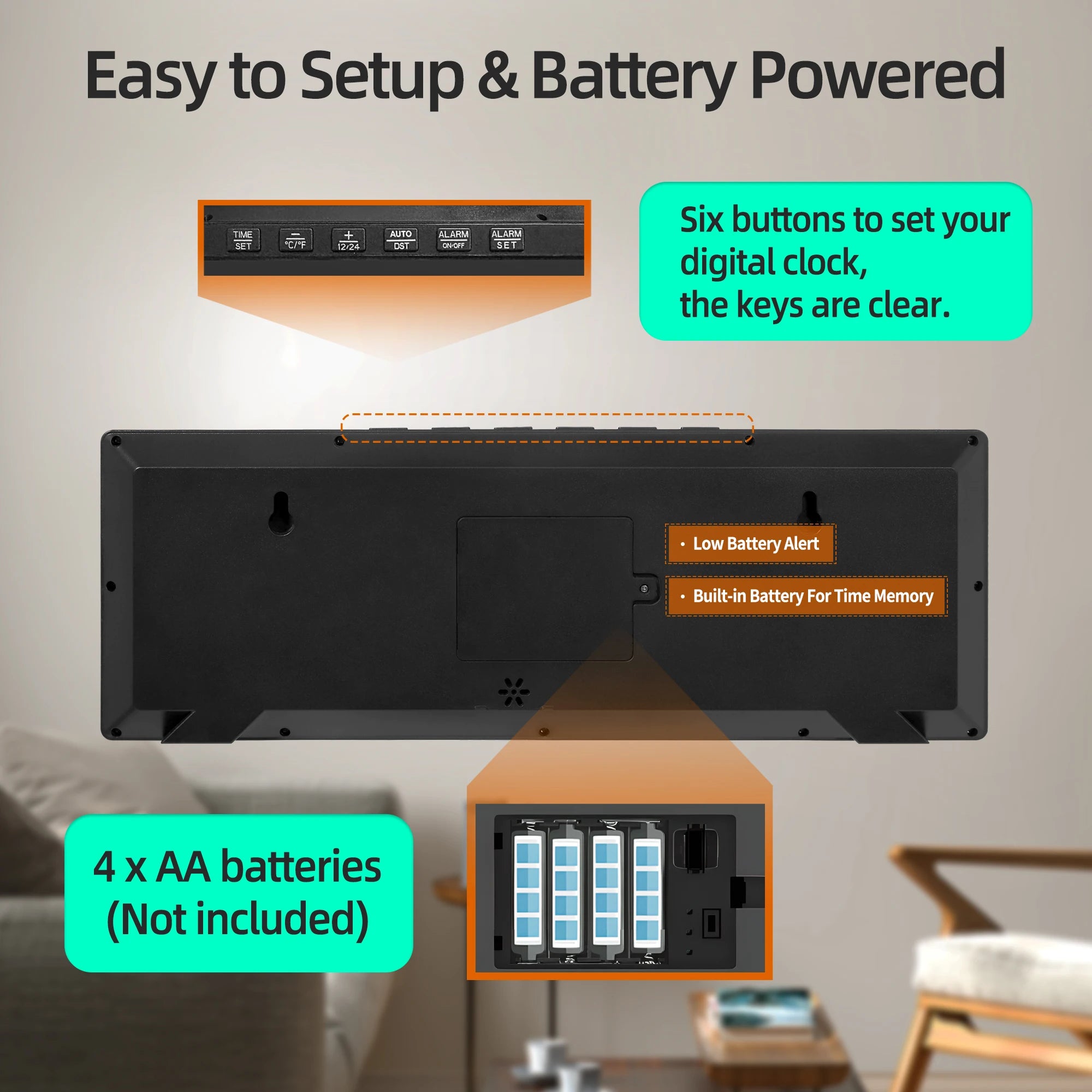 14.5" Large Digital Wall Clock Battery Operated, Clock with Large Display Numbers, Calendar, Auto DST, Clocks for Living Room