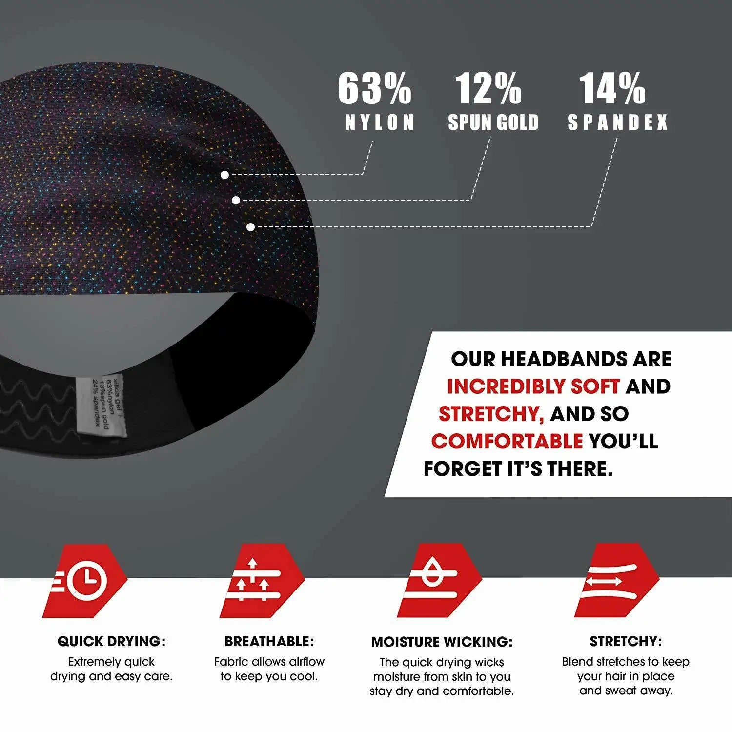 Headband for Men & Women Sweat Wicking Sports Sweatband Headbands Workout Running Training Yoga Basketball Hairband