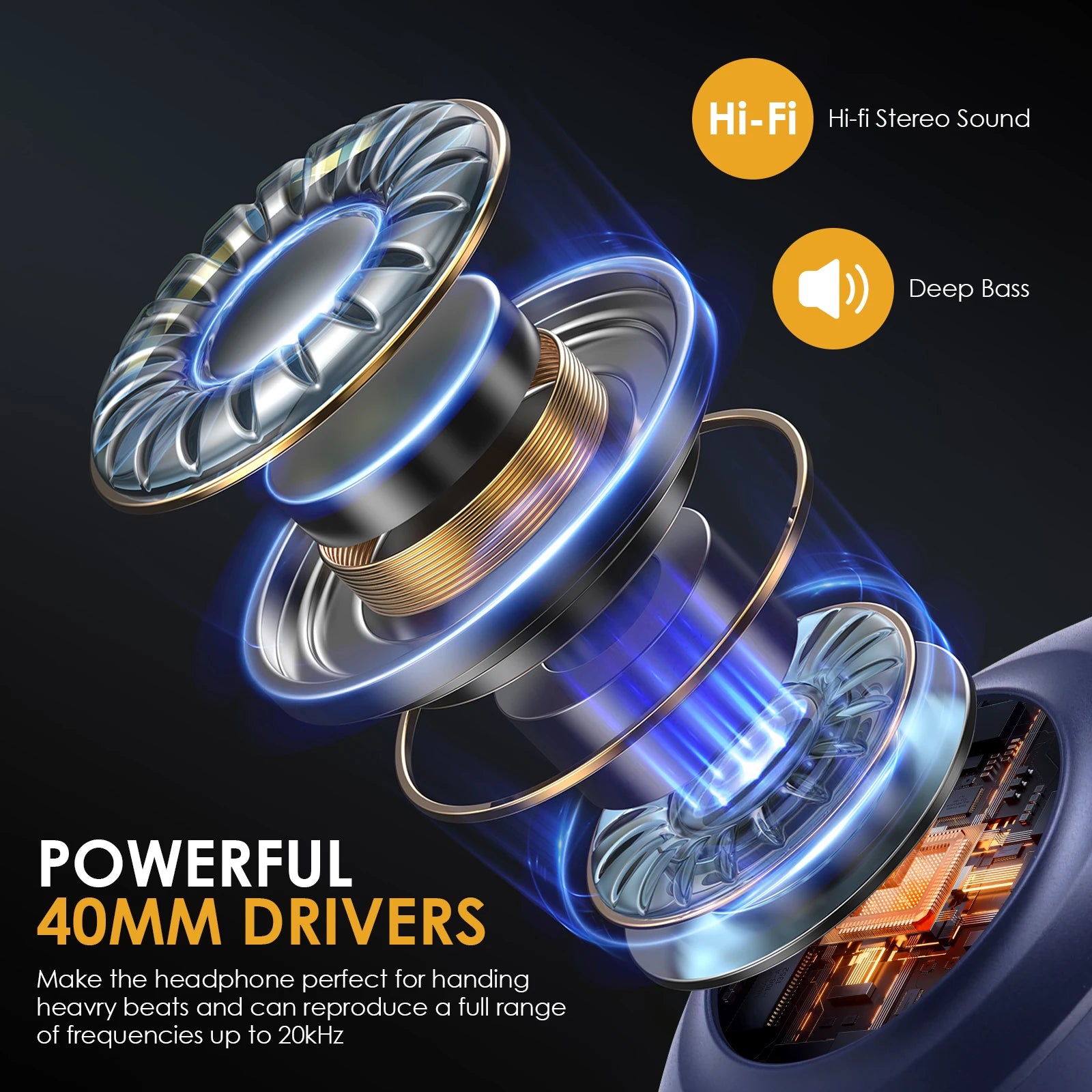 Siindoo JH-923 Wireless Headphones Over Ear,Foldable Bluetooth Headsets,3EQ Sound Modes, Hi-Res Audio with Mic Deep Bass Blue