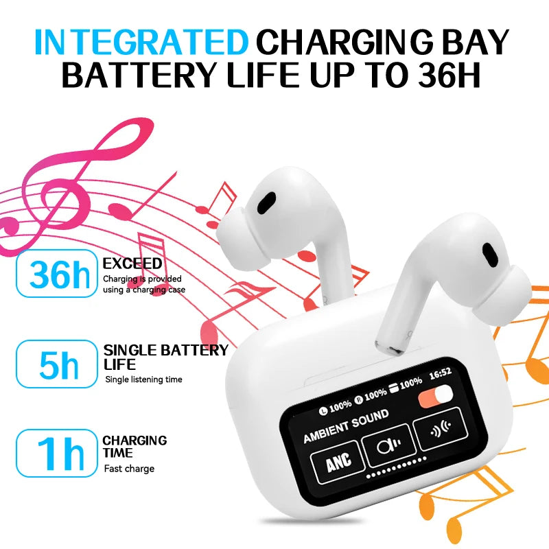 Noise Cancelling Earbuds  Bluetooth Earbuds Wireless Headphones Bluetooth Headphones  Noise Cancelling