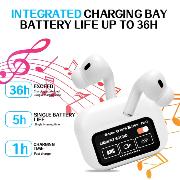 Noise Cancelling Earbuds  Bluetooth Earbuds Wireless Headphones Bluetooth Headphones  Noise Cancelling